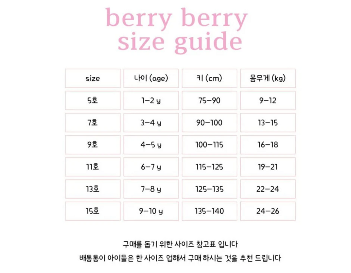 Berry Berry Angel Coco T-shirt